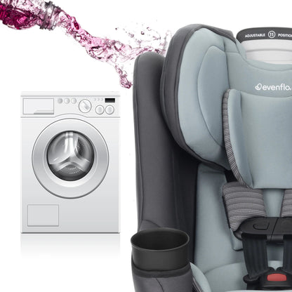 REO by Revolve360 Rotating 2-In-1 Convertible Car Seat, 360 Degrees, Infant to Toddler, Forward and Rear Facing, Compact Design, One-Time Install (Holden)